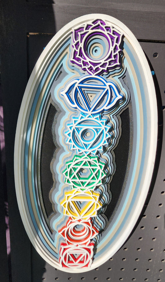 Chakra small